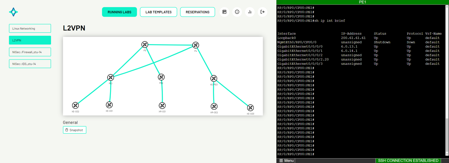 Es handelt sich um eine farbige grafische Darstellung der Softwareemulation.