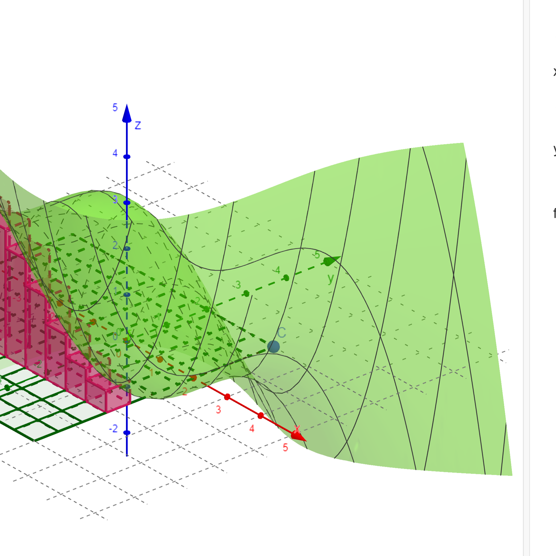 Auf dieser mehrfarbigen Grafik ist die grafische Darstellung einer statistischen Auswertung zu sehen, mit X- und Y-Achse.