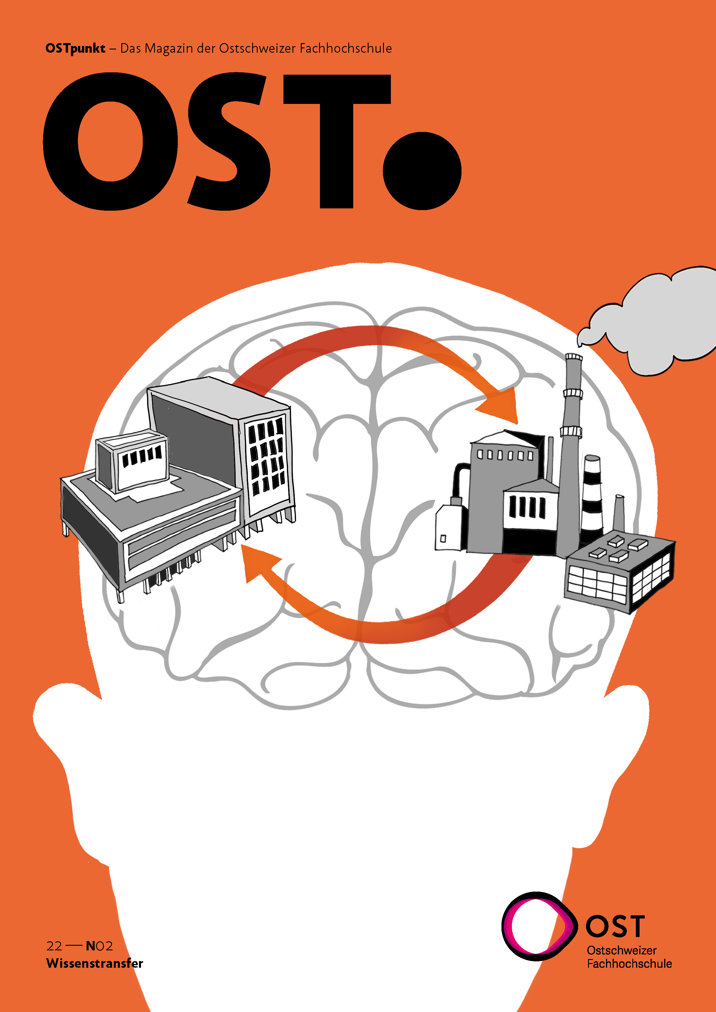 Cover OSTpunkt Magazin Ausgabe 2-22.